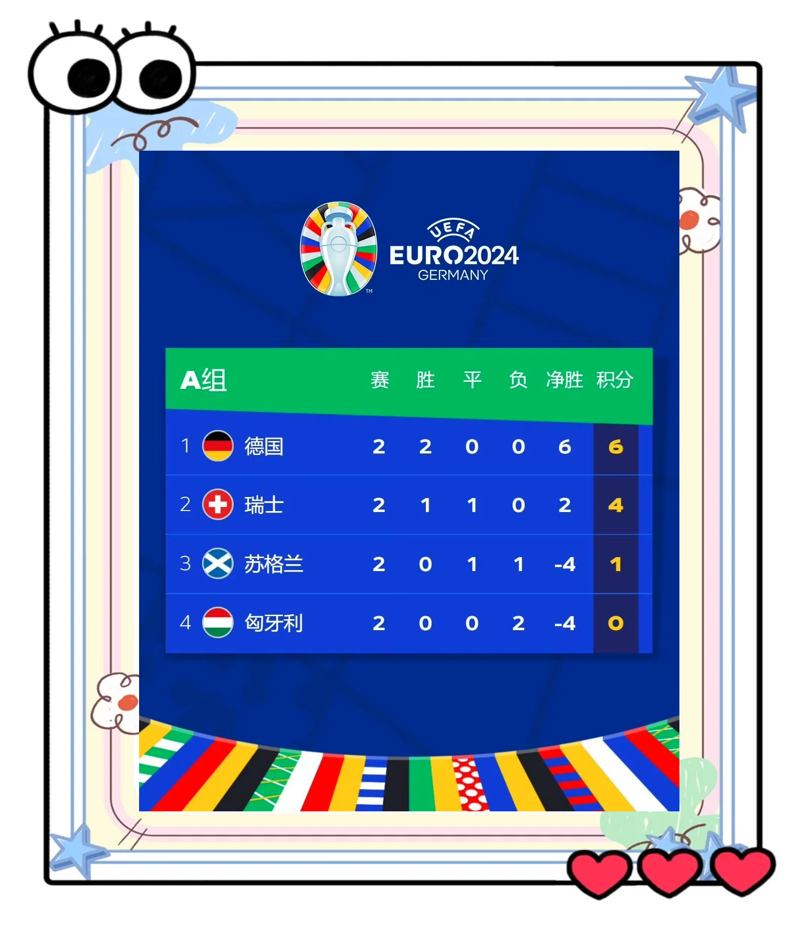 波兰队险胜英格兰队，奥恰洛夫高光表现