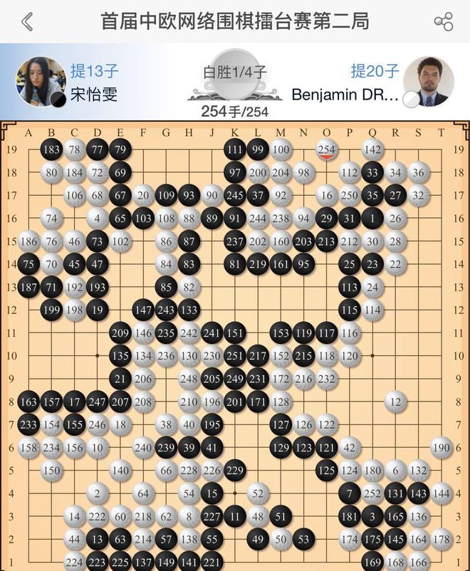 福建队小胜对手，收获新赛季首胜